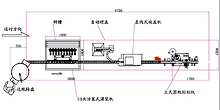 10^ubwNa